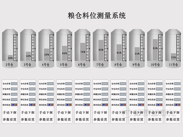 糧庫料位計(jì)